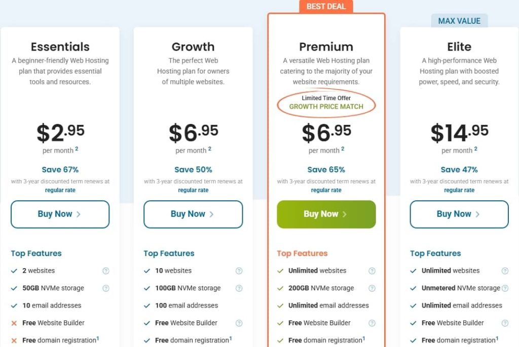 HostPapa加拿大主机购买方案