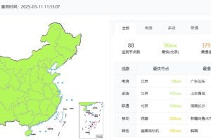 JustHost DataLine莫斯科机房评测