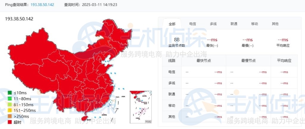 JustHost 新西伯利亚机房评测