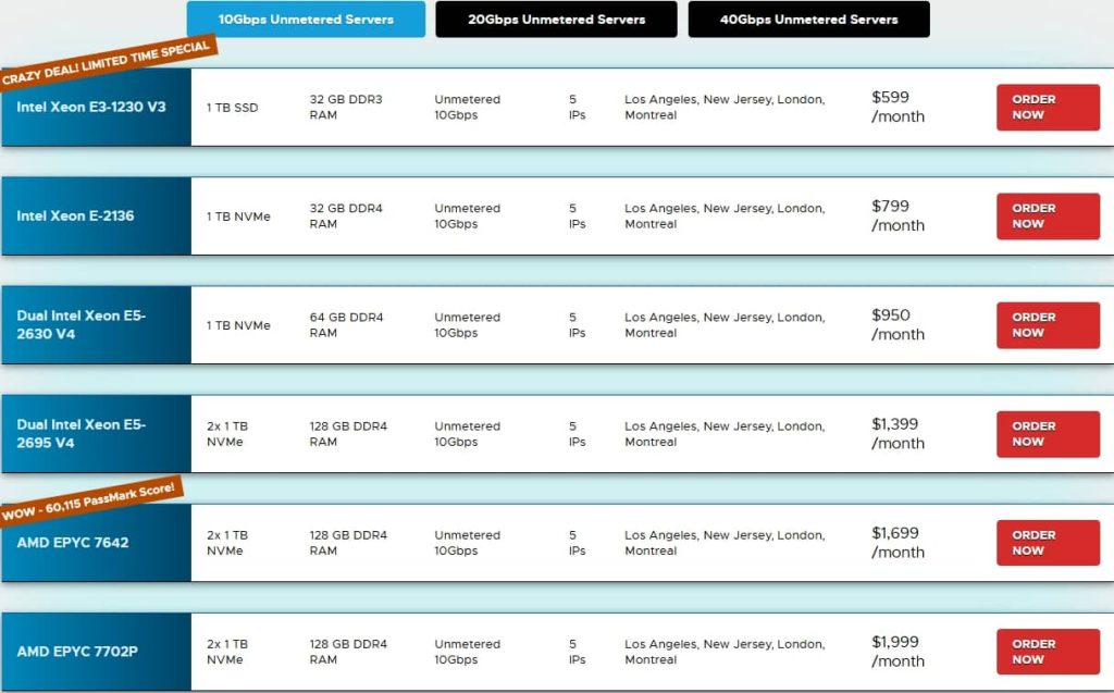 RackNerd不限流量服务器方案