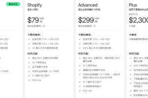 Shopify中国开店价格