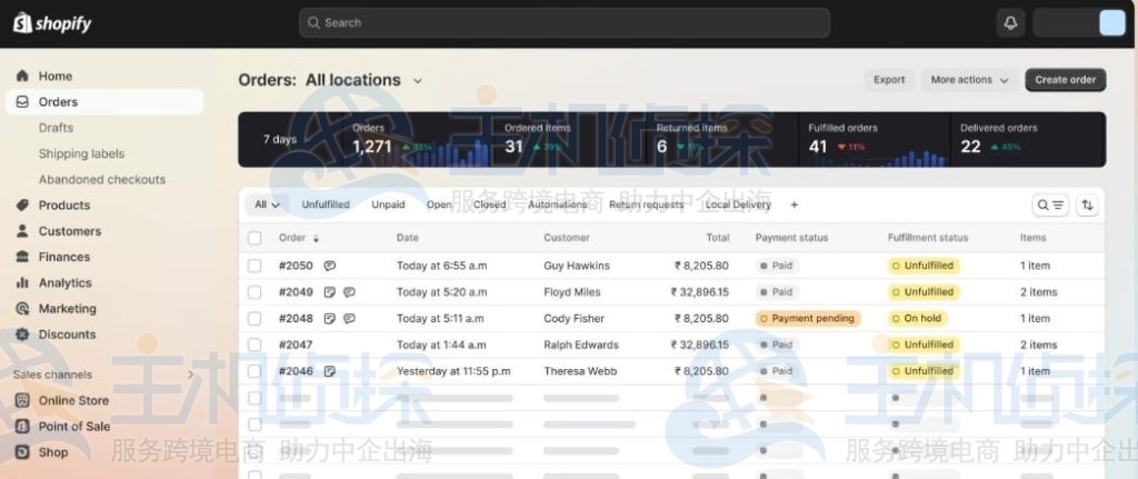 Shopify订单管理