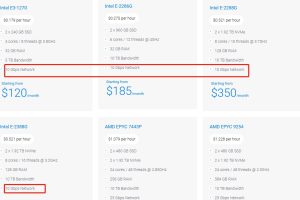 Vultr美国裸金属服务器方案