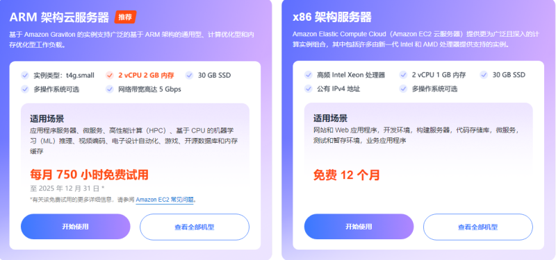 Amazon EC2 云服务器推荐
