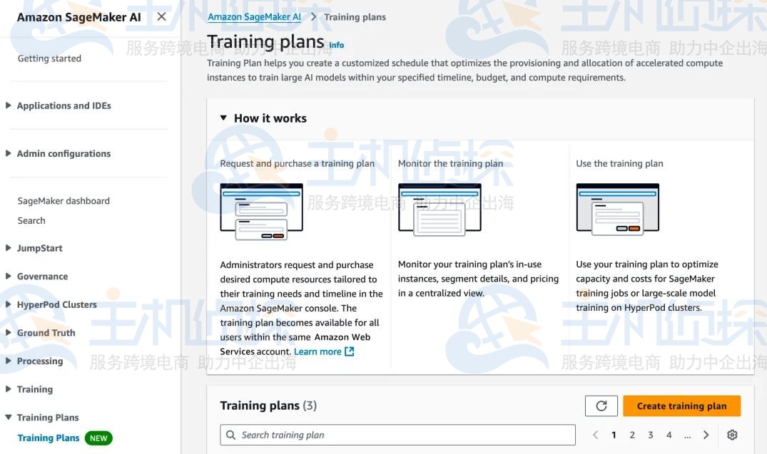 Amazon SageMaker AI控制台