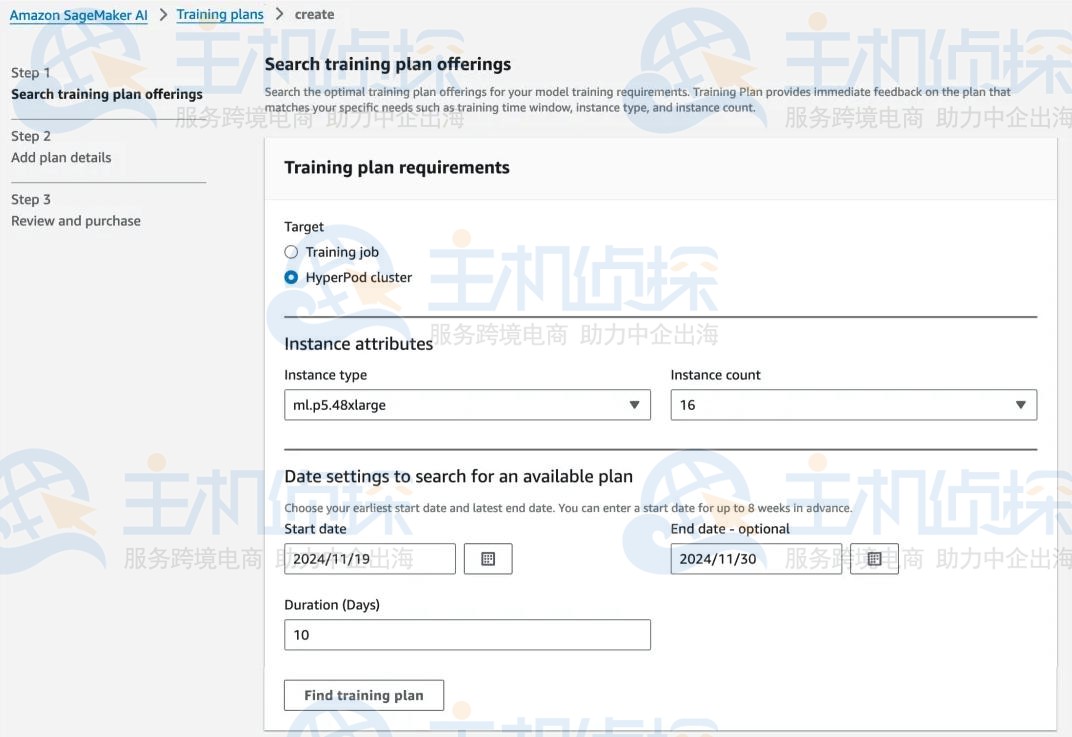 Amazon SageMaker HyperPod集群