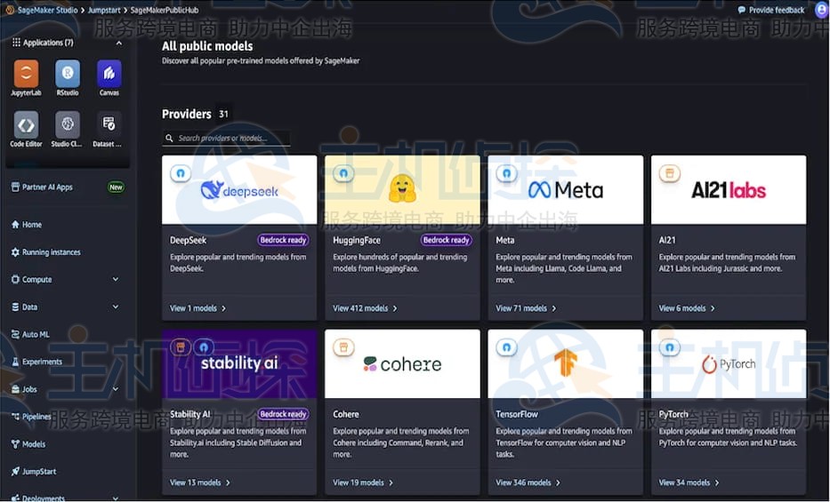 Amazon SageMaker JumpStart中可用的一些模型示例