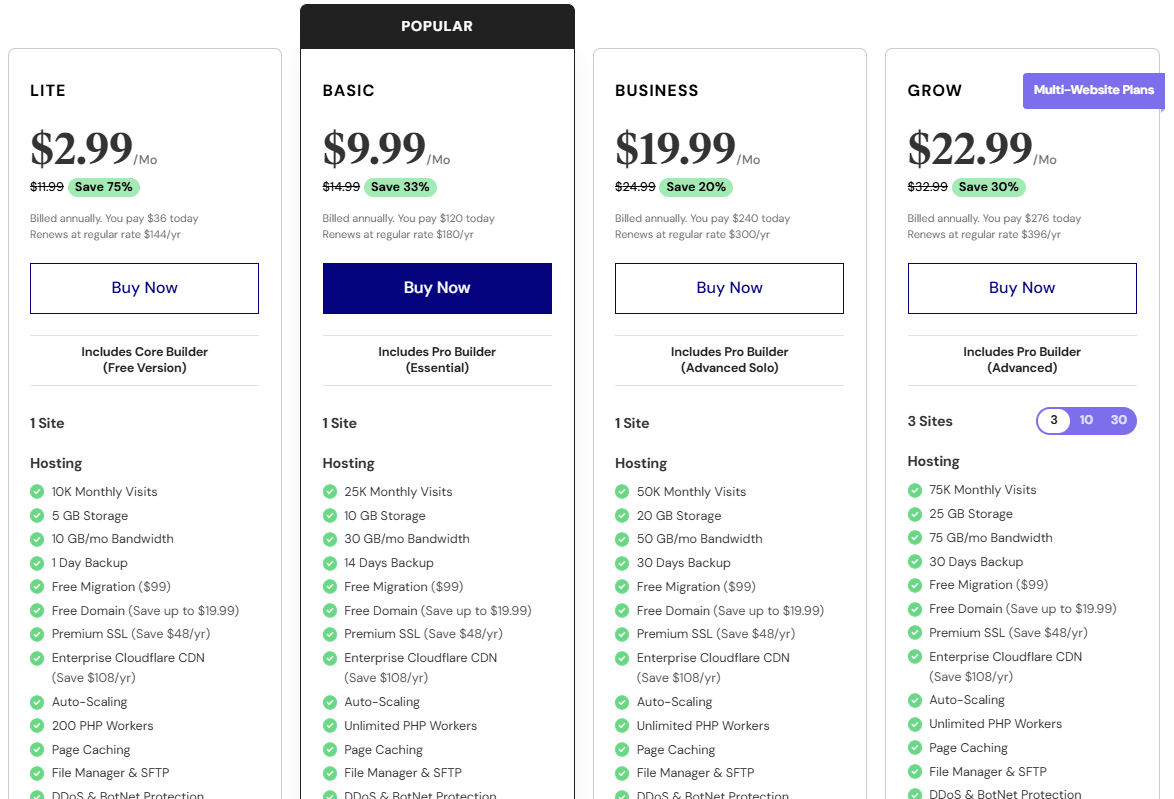 Elementor WordPress主机方案