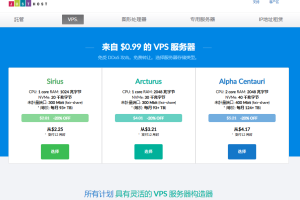 Just Hosting优惠更新