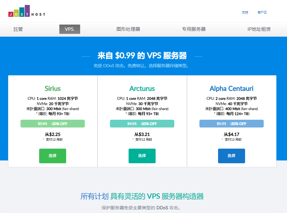 Just Hosting优惠更新