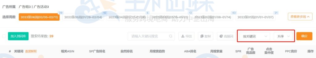 将搜索词按照关键词的顺序排列