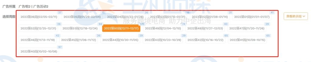 点击其它搜索词数量更多的周期