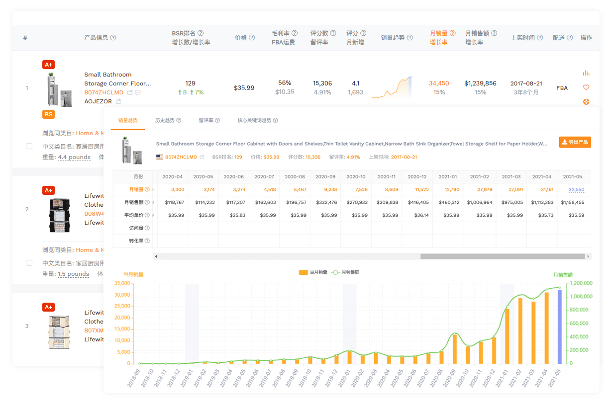 卖家精灵主要功能