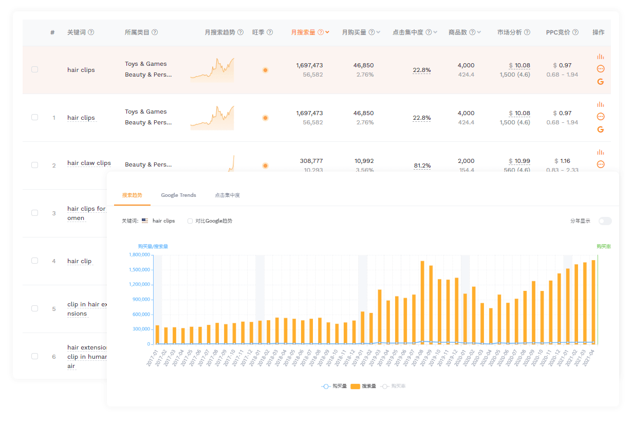 卖家精灵主要功能