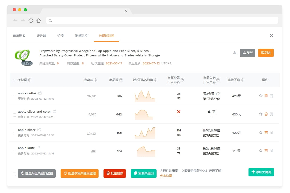 卖家精灵主要功能