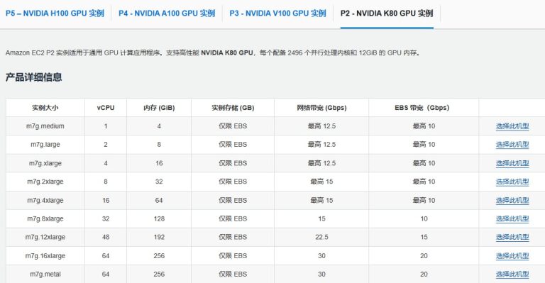 亚马逊GPU云服务器