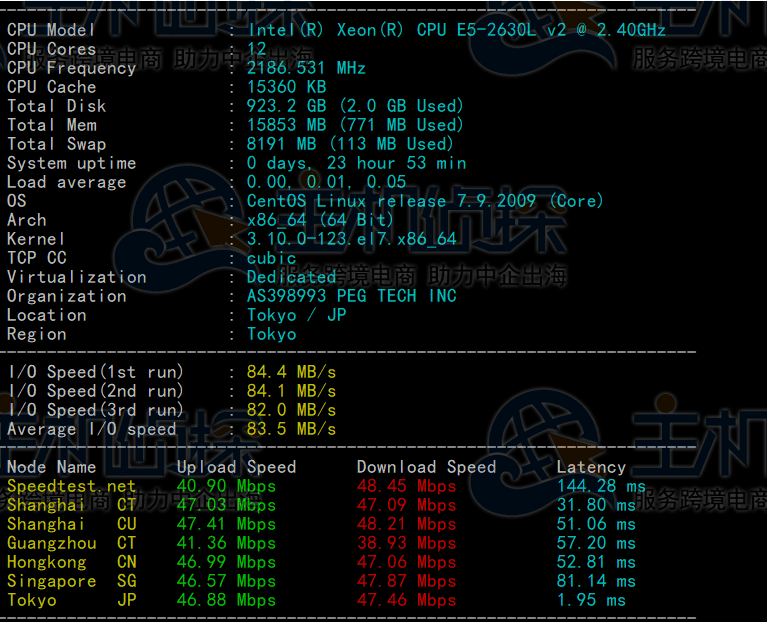 RAKsmart日本服务器