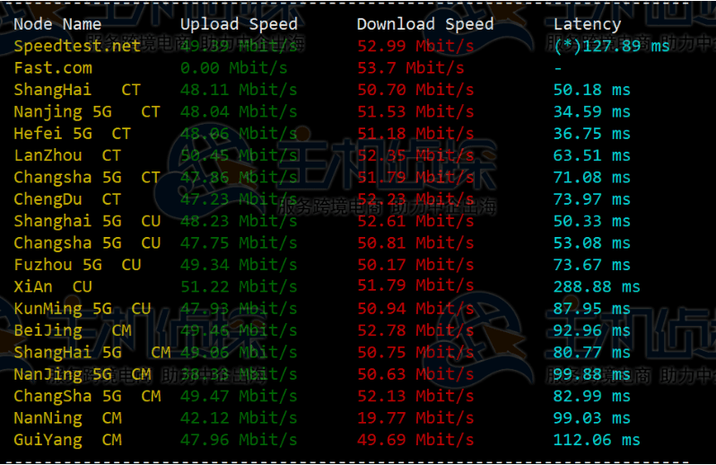 RAKsmart日本服务器