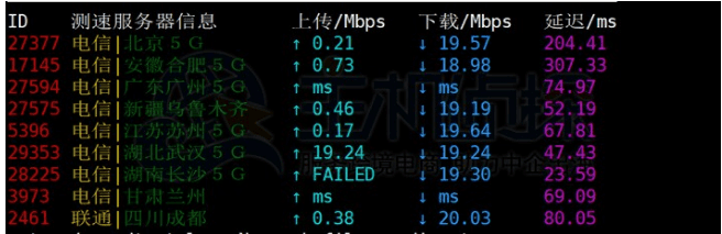 RAKsmart韩国服务器