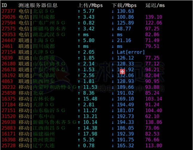 RAKsmart日本服务器