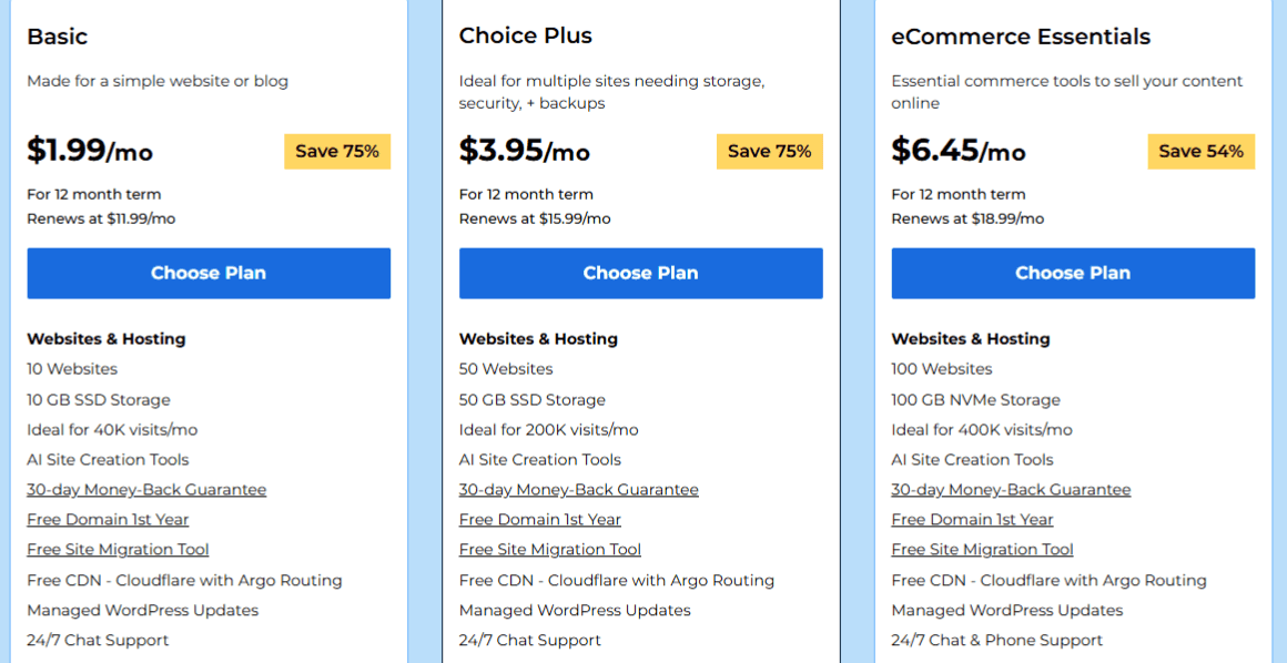BlueHost虚拟主机