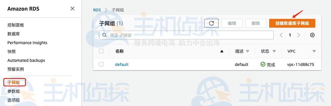 创建数据库实例