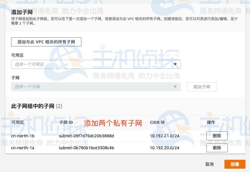 创建数据库实例