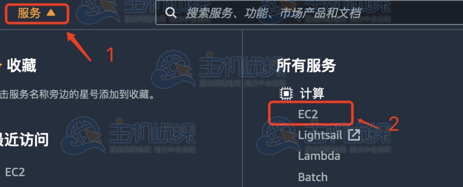 创建应用服务器模板