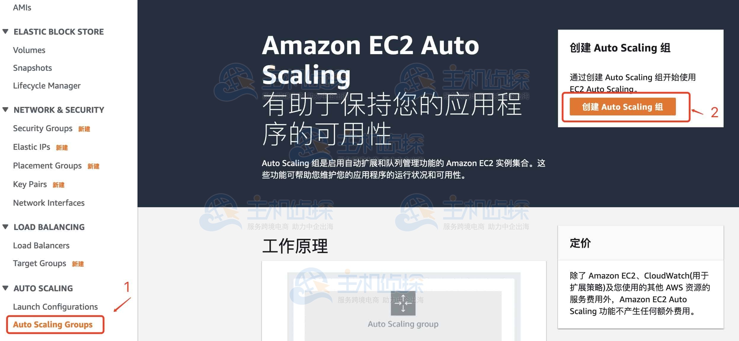 创建Auto Scaling组
