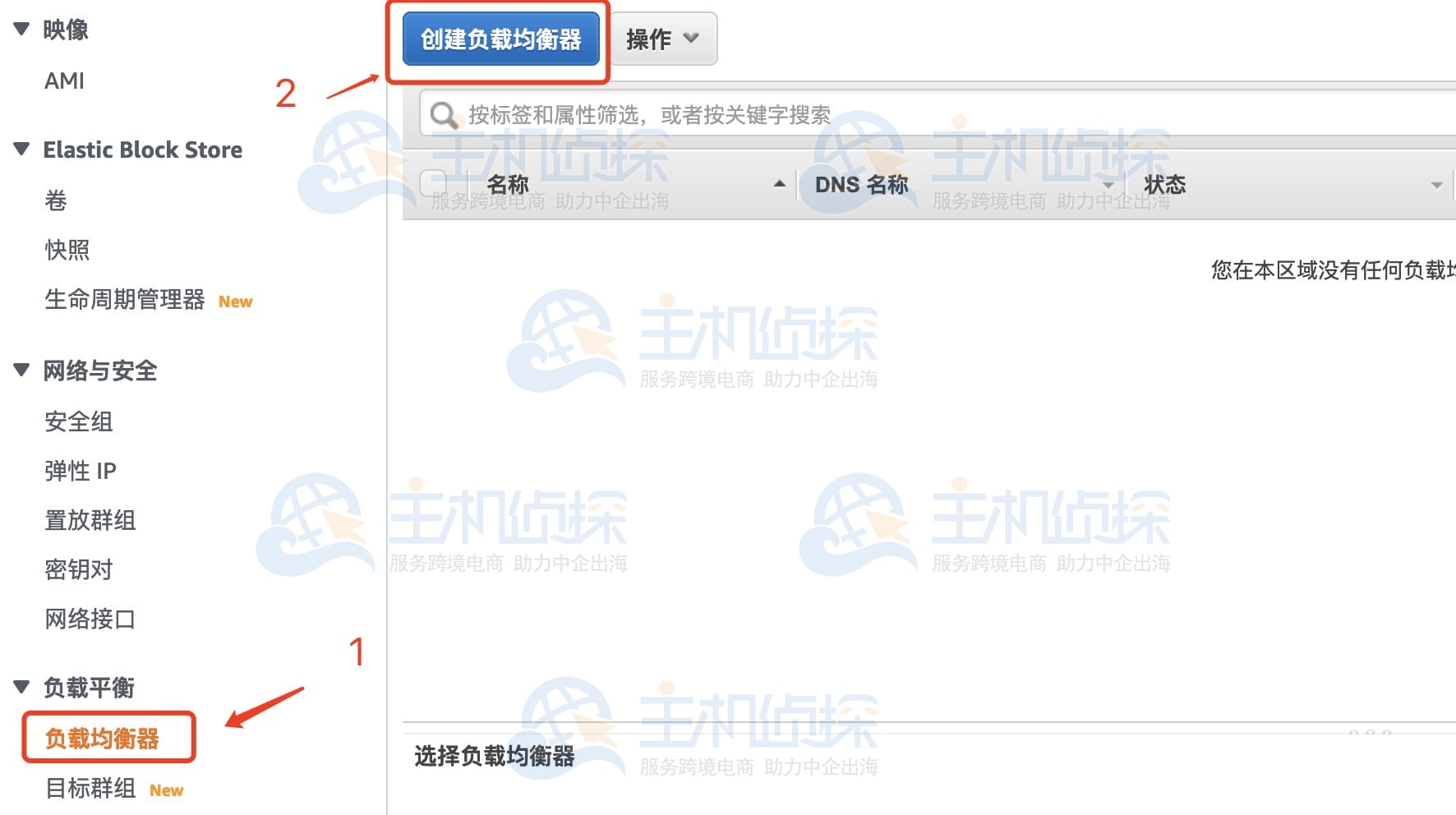 创建负载均衡器