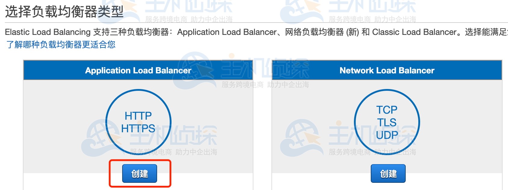 创建负载均衡器