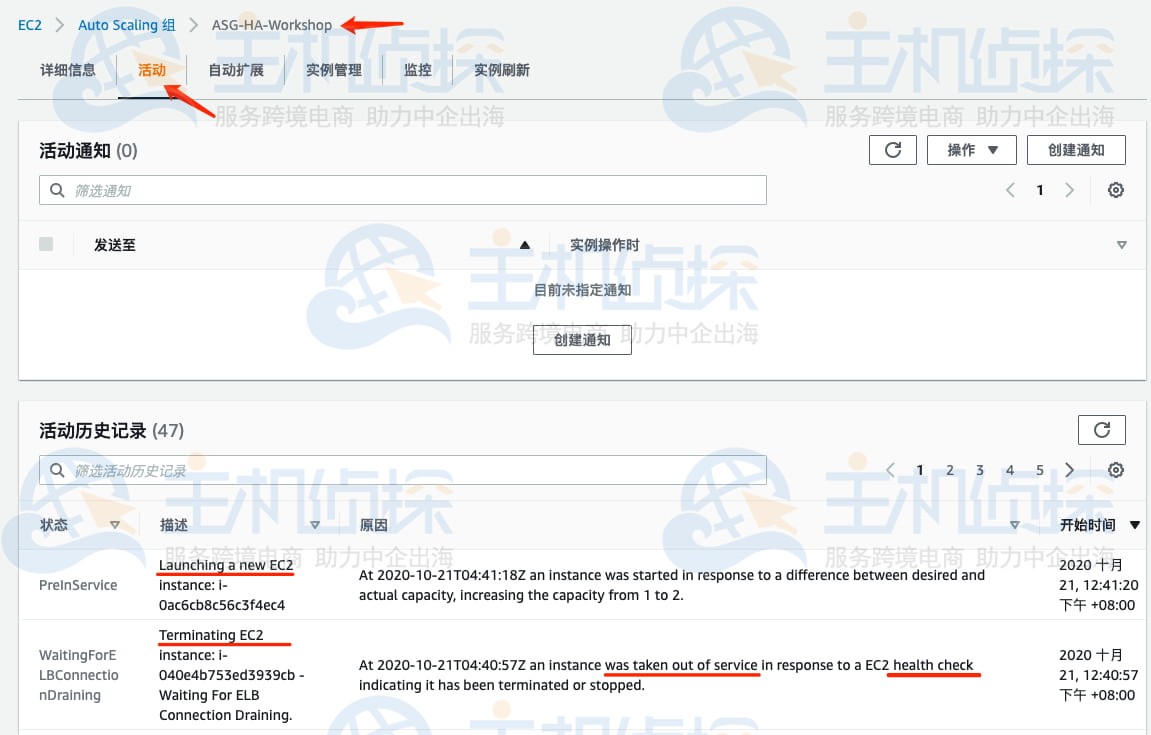 创建负载均衡器