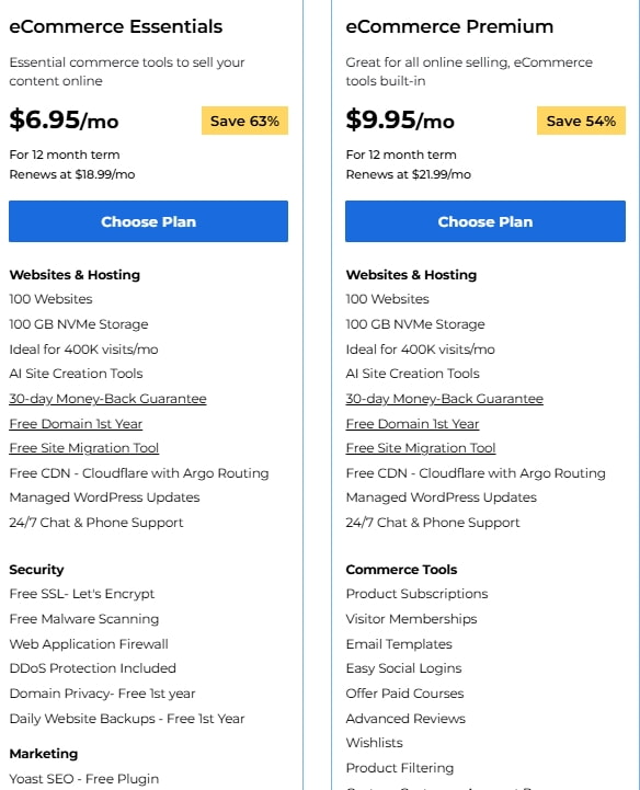 BlueHost电子商务主机托管方案
