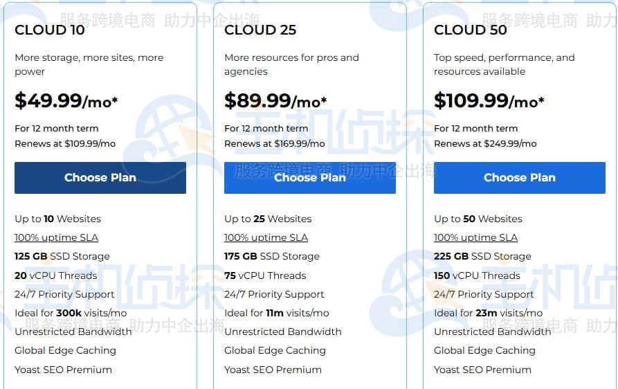 选择云托管方案