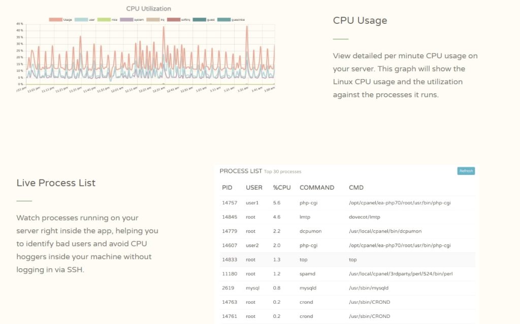 CloudCone托管防火墙