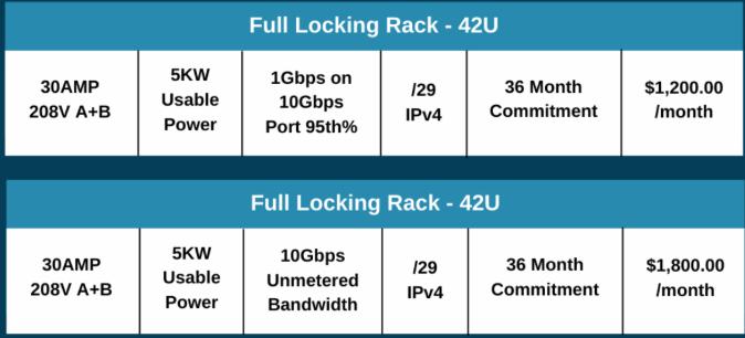 ColoCrossing企业级美国服务器托管方案