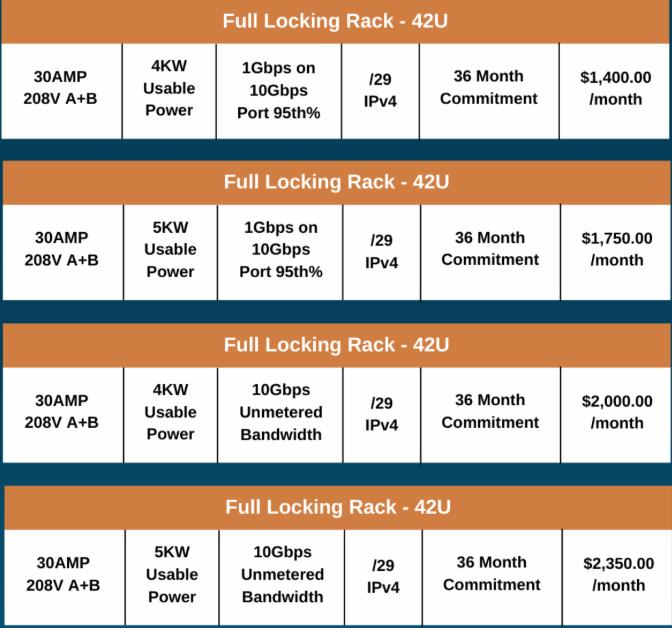 ColoCrossing企业级美国服务器托管方案