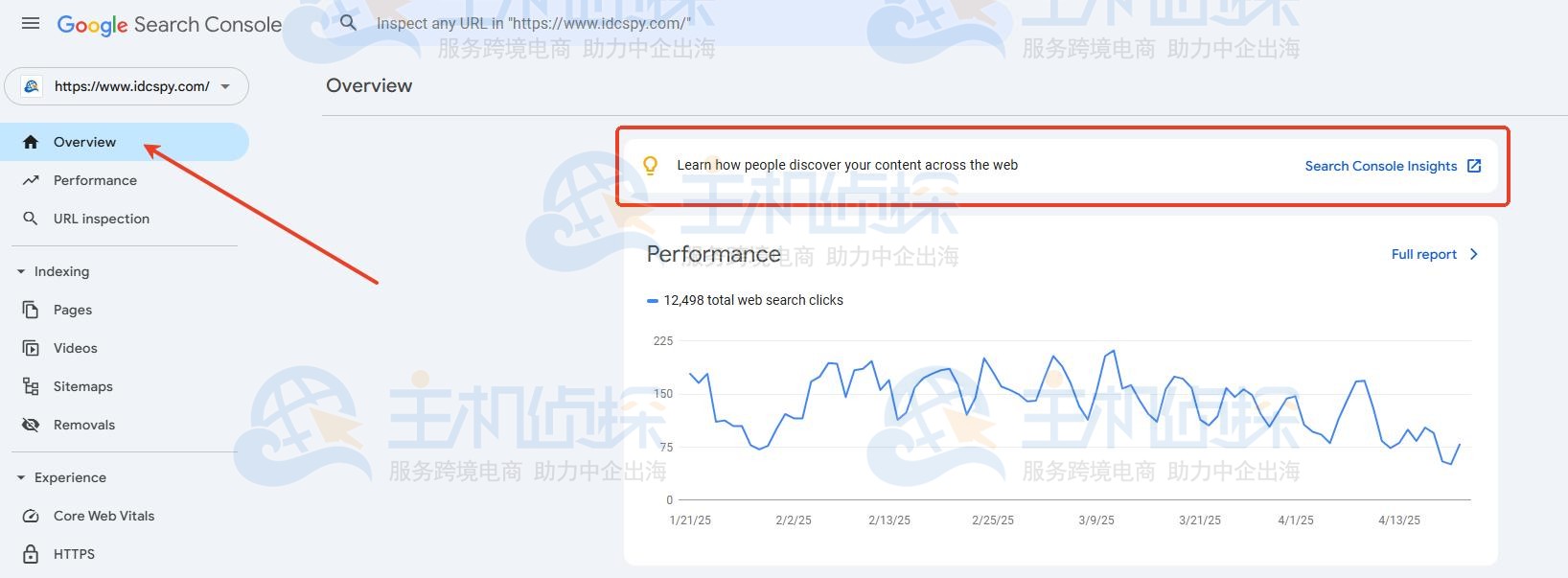Search Console Insights