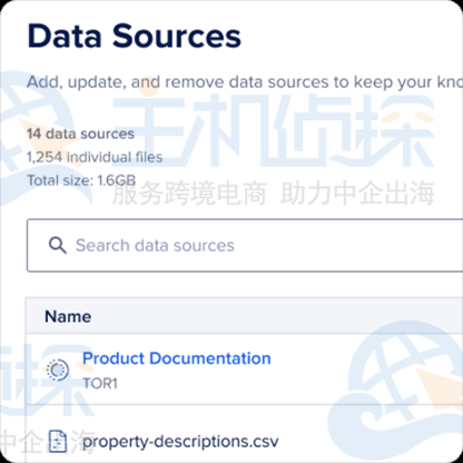 知识库的灵活性