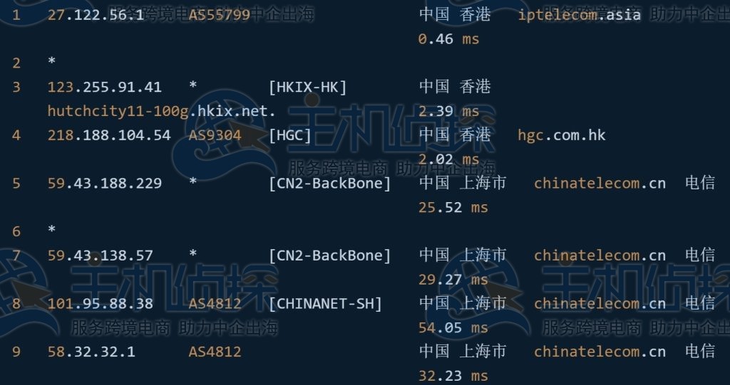 GigsGigsCloud香港全球线路上海CN2/广东东莞CN2