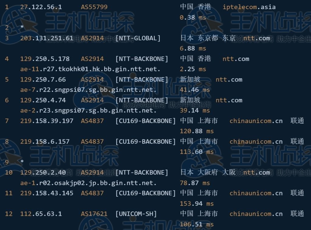 GigsGigsCloud香港全球线路上海联通