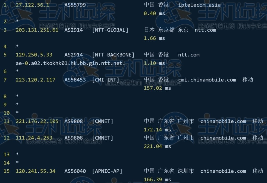 GigsGigsCloud香港全球线路广州移动183段