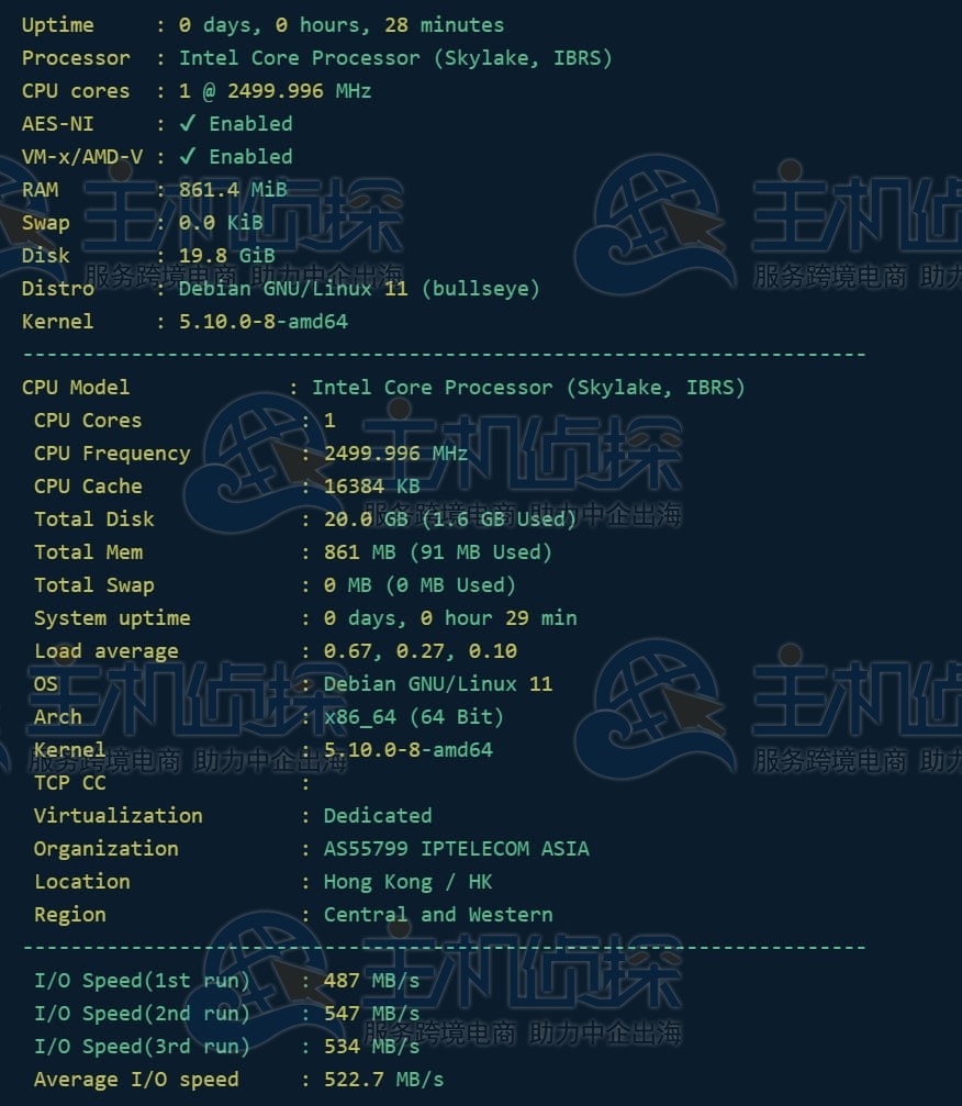 GigsGigsCloud香港全球线路YABS性能