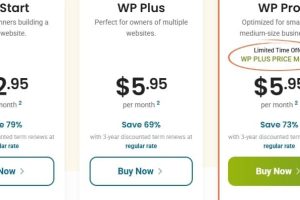 HostPapa WordPress主机四月促销