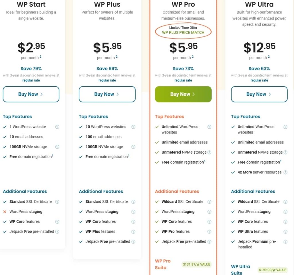 HostPapa WordPress主机四月促销