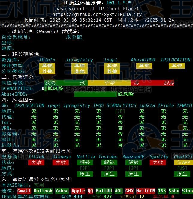 IP质量体检检测
