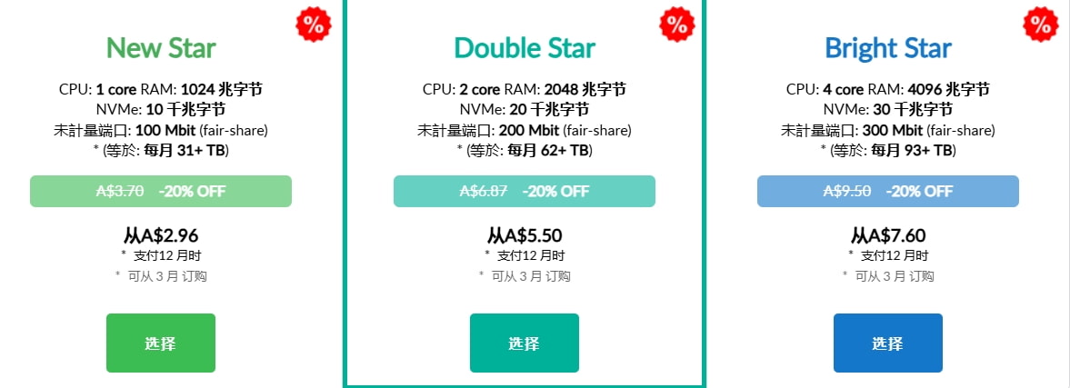 JustHost vps特别优惠