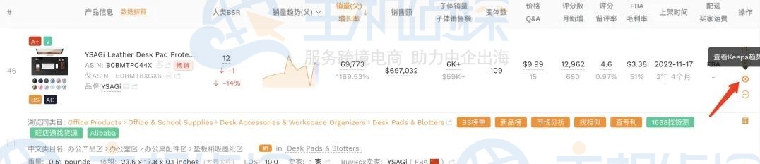 Keepa-AI数据解读使用