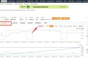 Keepa-AI数据解读使用