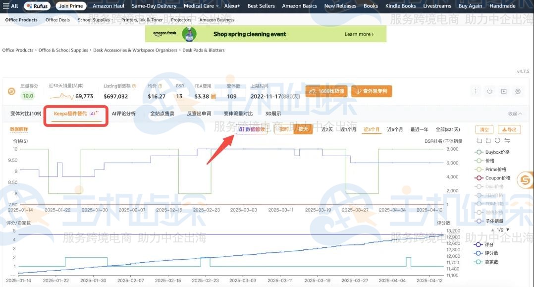 Keepa-AI数据解读使用